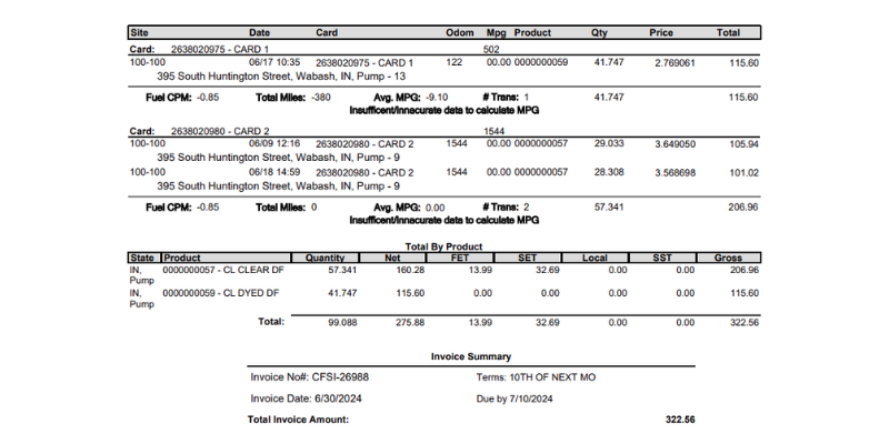 JMR Card Fueling Detailed Billing 800x400